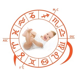 Idea regalo per Natale